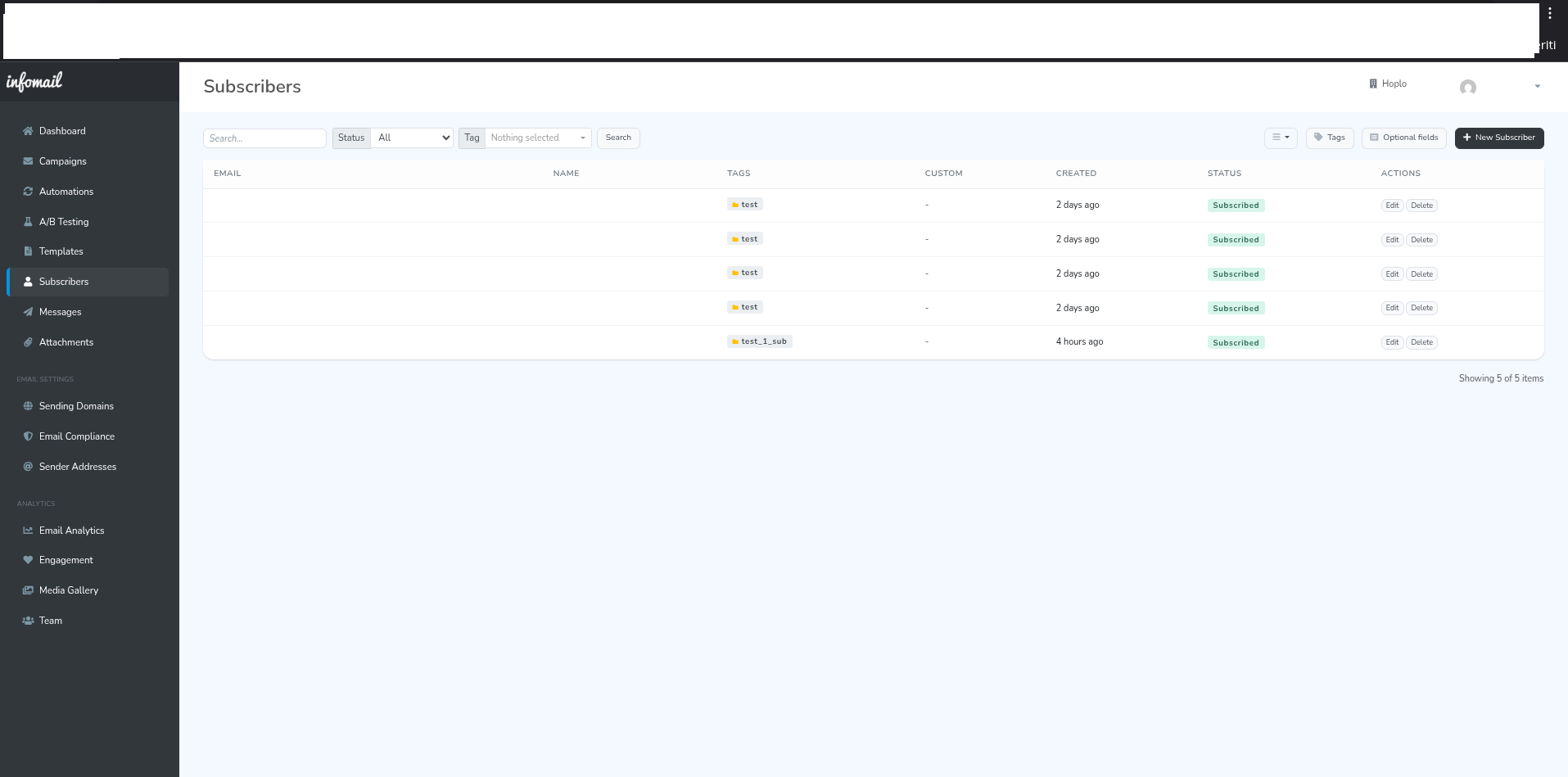 Elenco iscritti subscribers