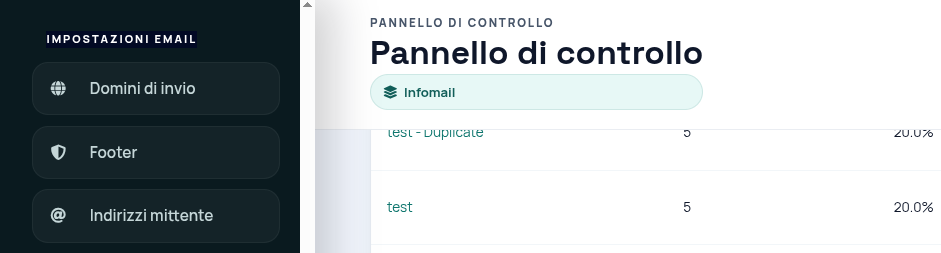 La voce Footer nel menu laterale, fra Domini di invio e Indirizzi mittente