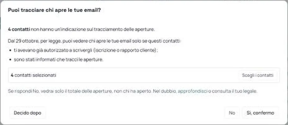 La finestra «Puoi tracciare chi apre le tue email?» con le risposte possibili