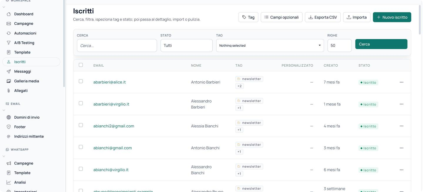 Elenco degli iscritti con nome, tag applicati, data di creazione e stato, filtrabile per tag