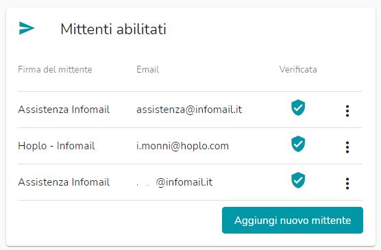 mittenti-abilitati-newsletter-infomail