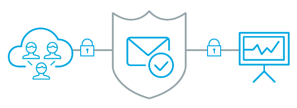 sicurezza-privacy