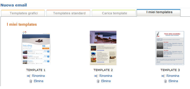 templates-agency-howto2