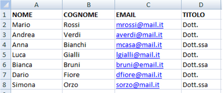 Lista con campi aggiuntivi Lista con campi aggiuntivi