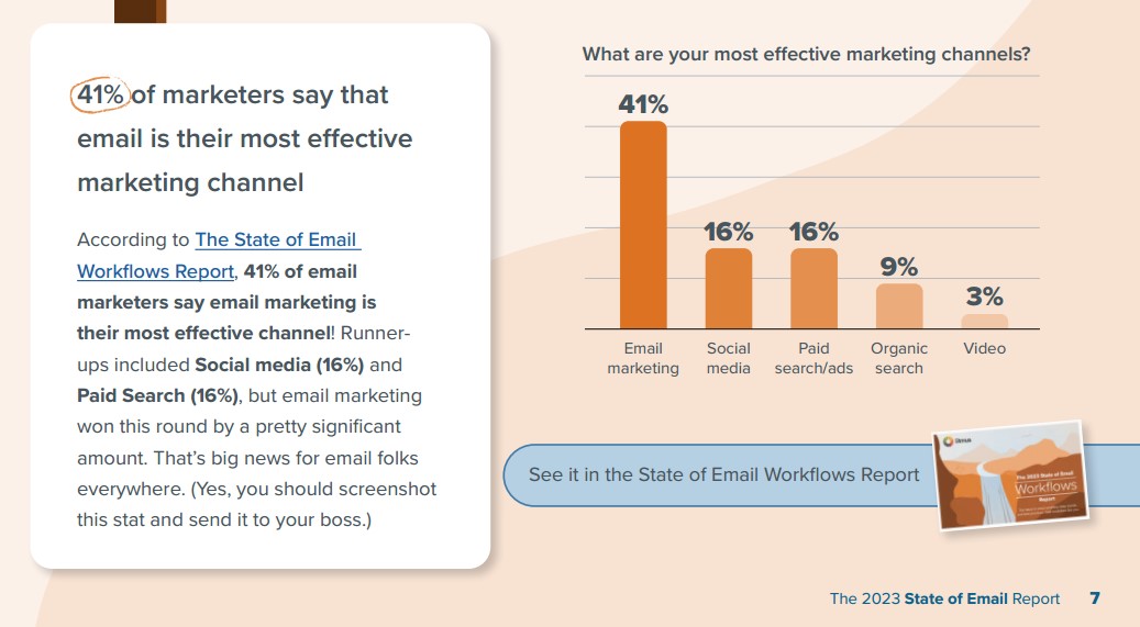 email-marketing-2023